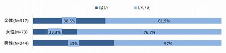 18自己評価.jpg